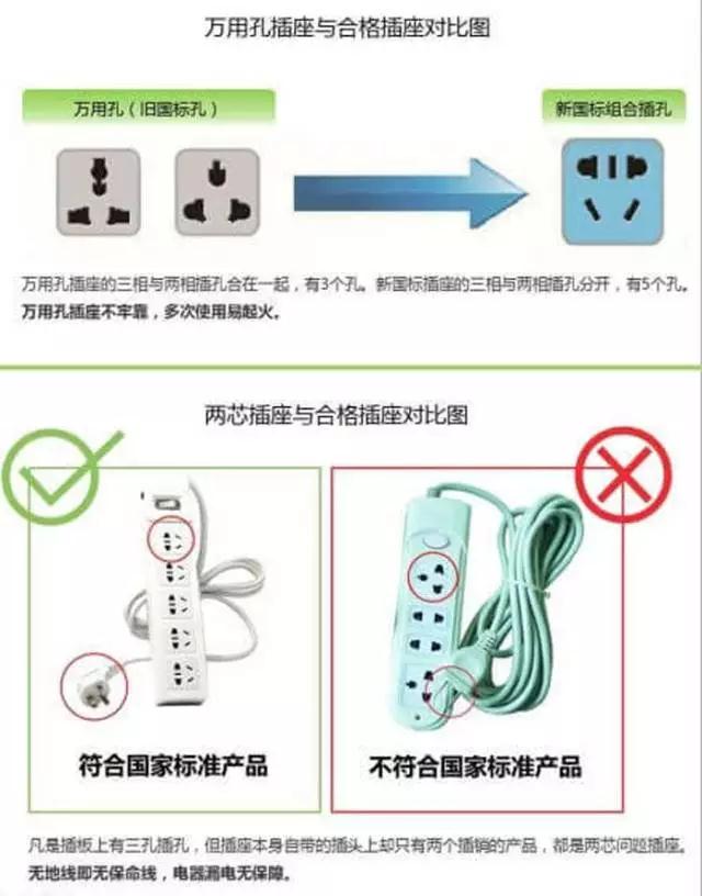 危险!家家都有的这东西已经被禁用多年!千万别再用了(图1)
