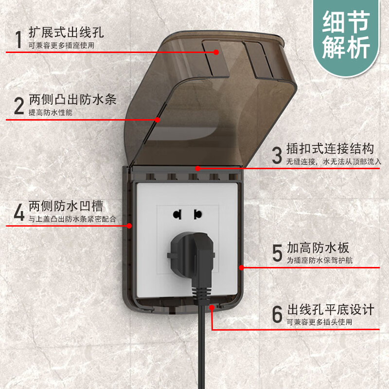 开关插座防水盒价格(图1)