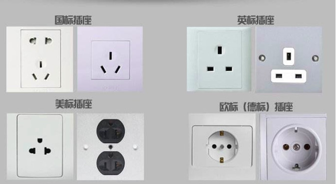 “万能插座”被禁产多年为何仍在售?(图1)