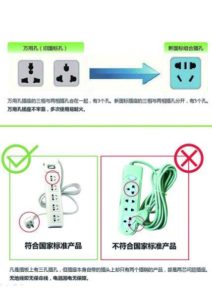 分类搜索页-【德力西旗舰店】(图1)