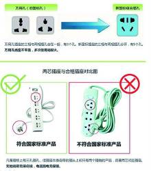 请问无线插座是什么原理？(图1)