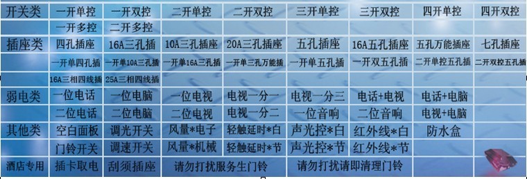 注意!这种插座已被禁售多年你家还在用吗？(图1)