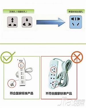 什么是无线插座？