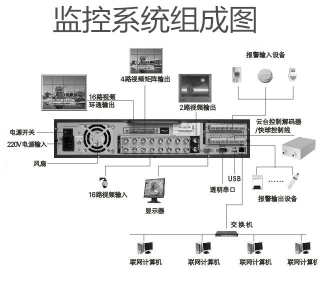 DIY硬件频道