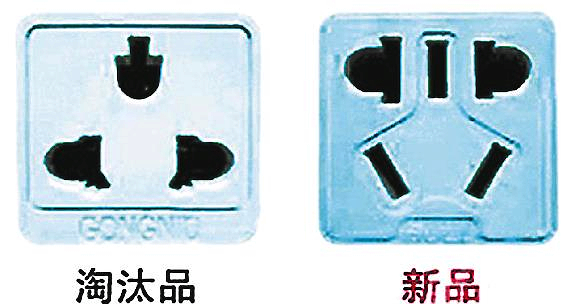 不同形式的工业插头、插座、连接器的选购说明(图1)